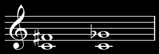 Musical score showing enharmonic tritones on C